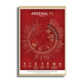 ARSENAL FC