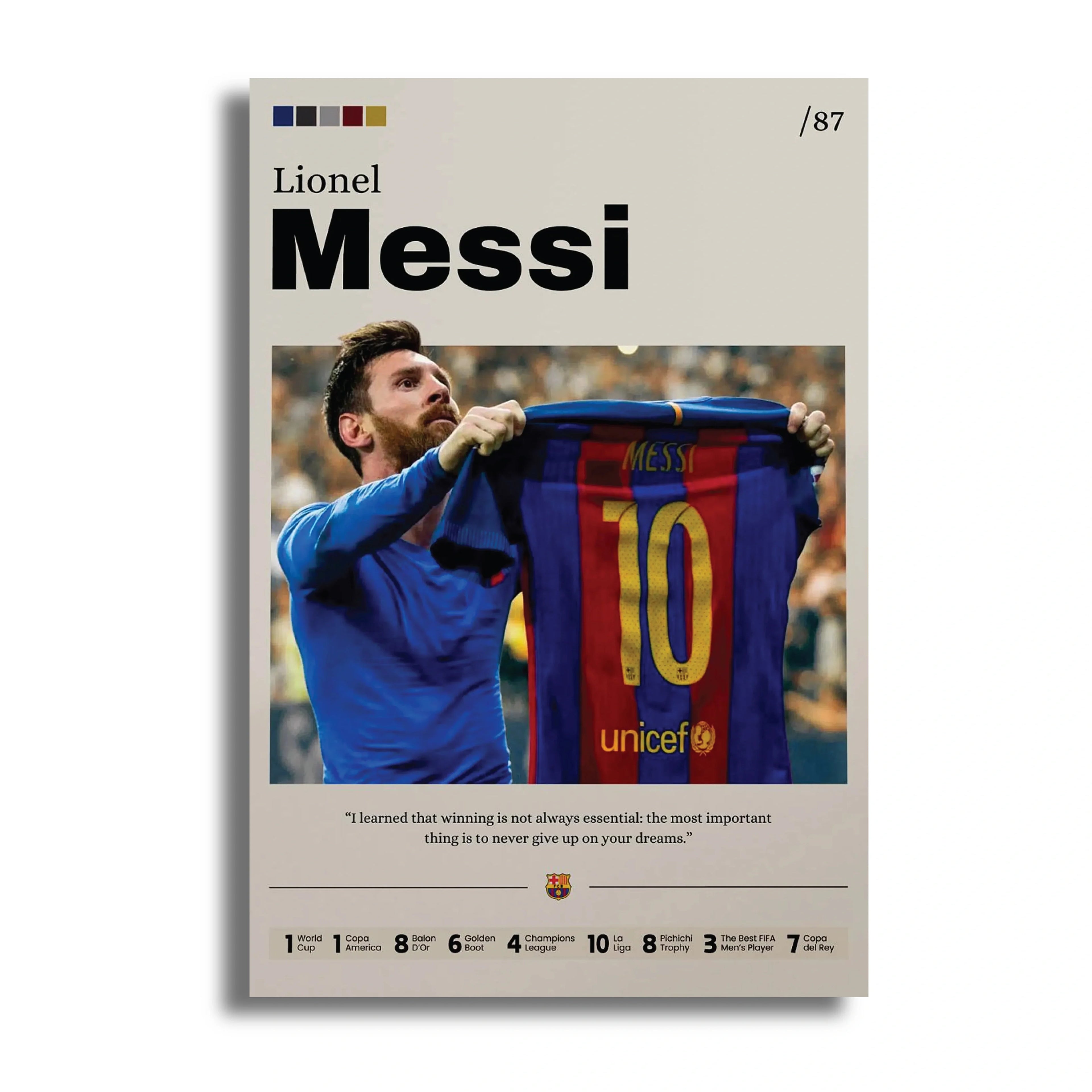 LIONEL MESSI
