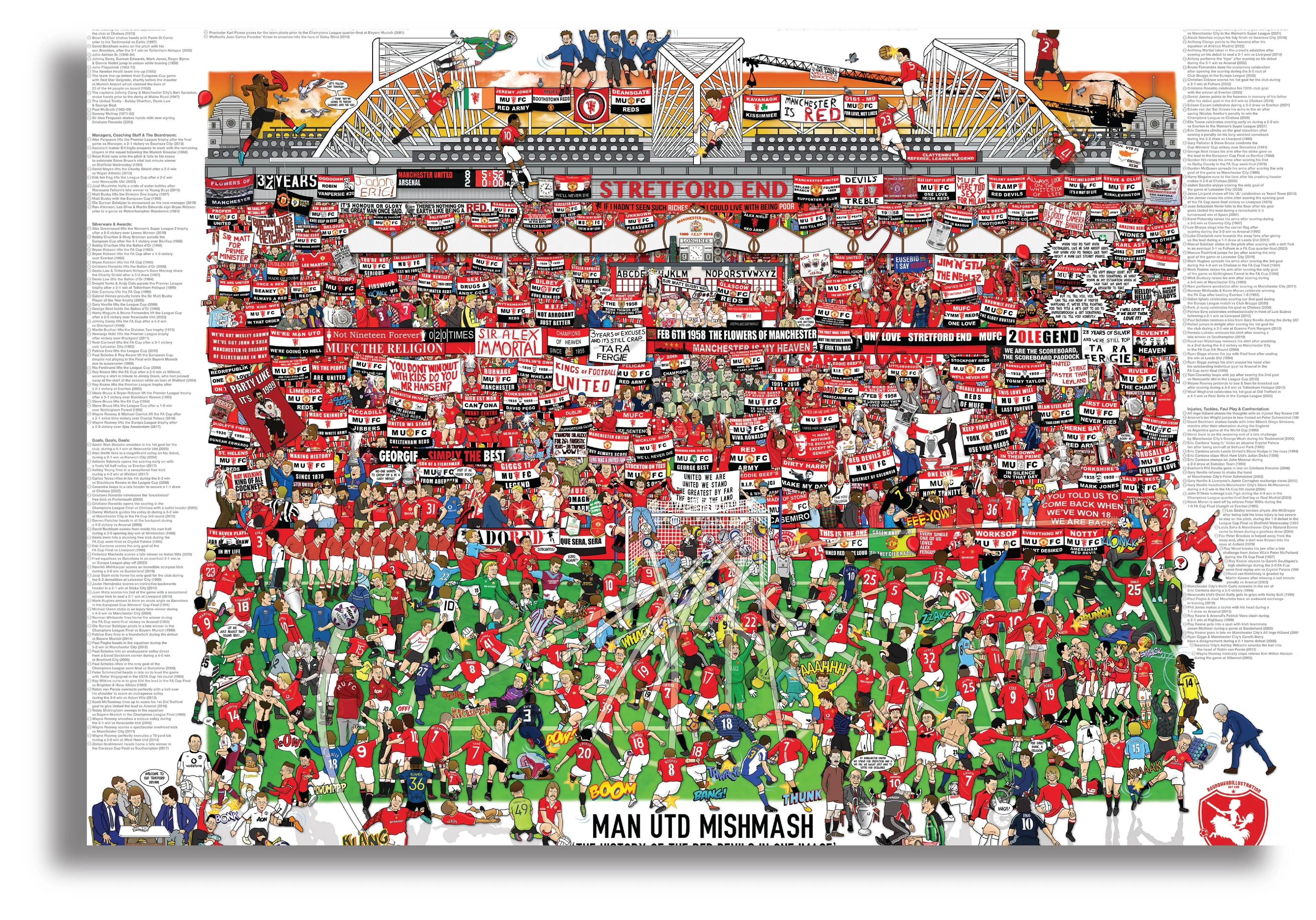 STRETFORD END