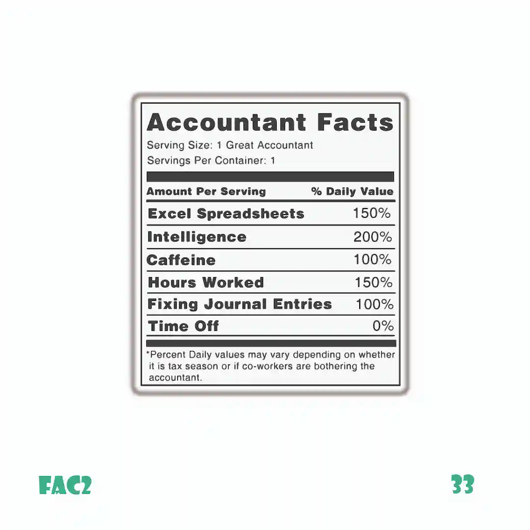 ACCOUNTING [3]