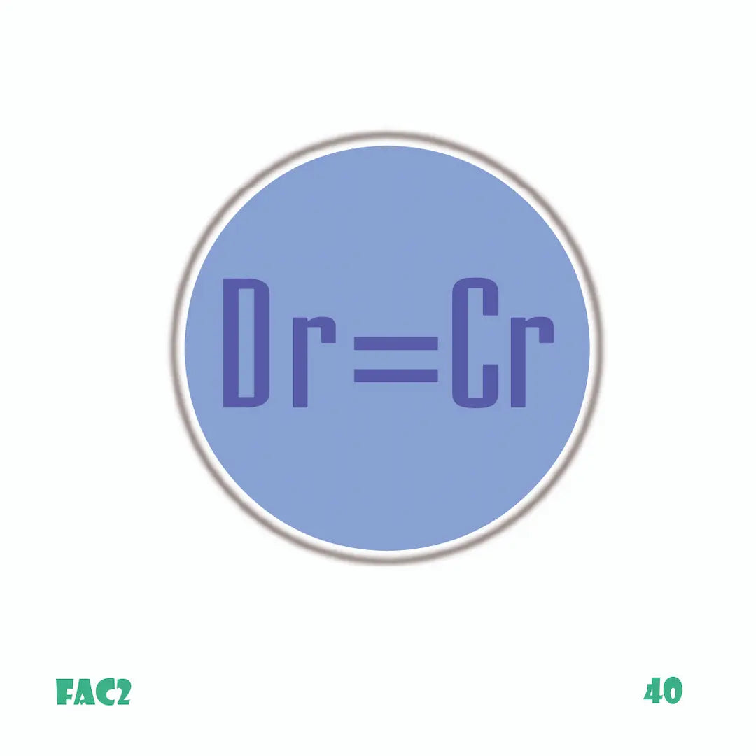 ACCOUNTING [5]