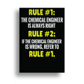 ENGINNERING POSTER (14)