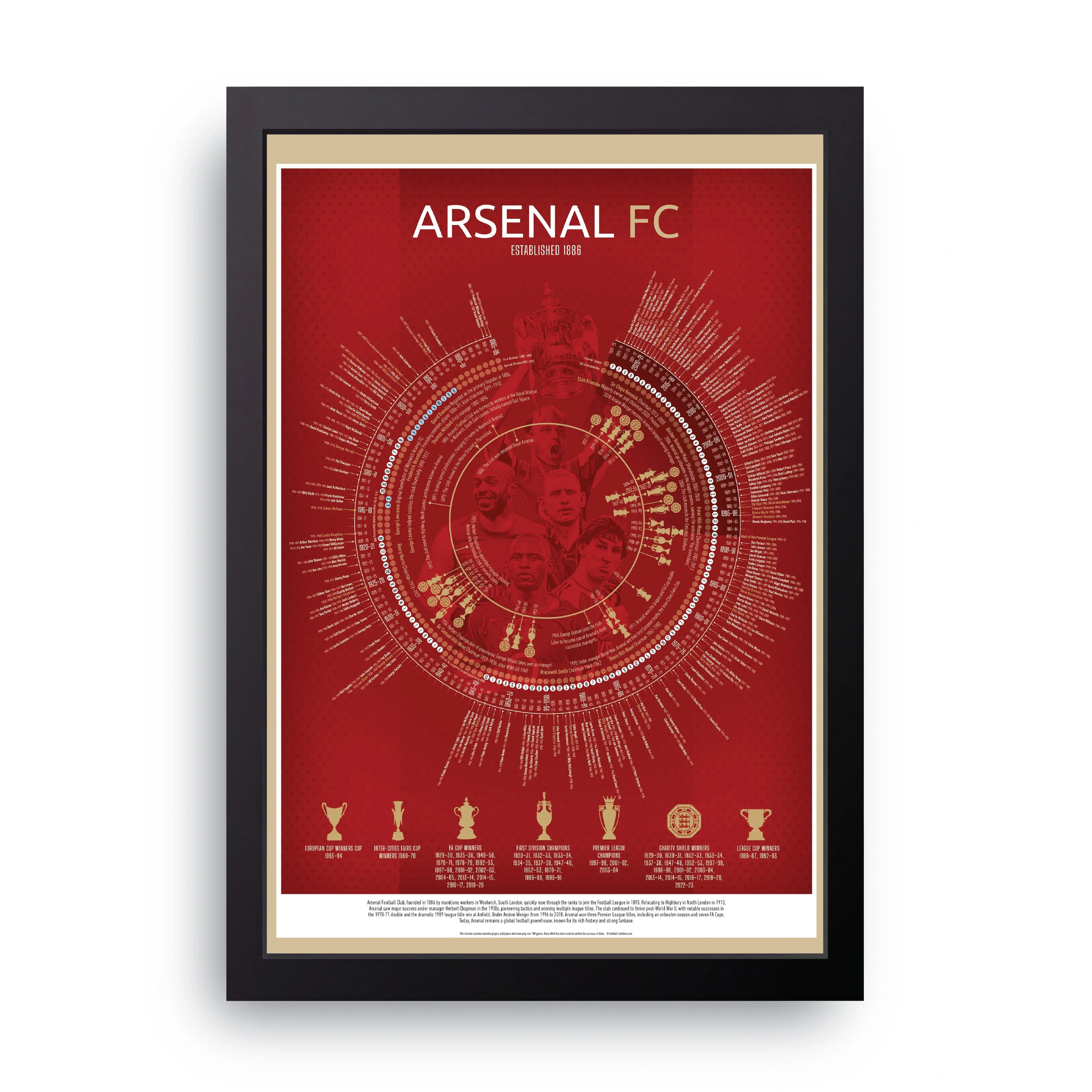 ARSENAL FC framed wall art print — HIBR