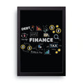 BUSINESS (3) framed wall art print — HIBR