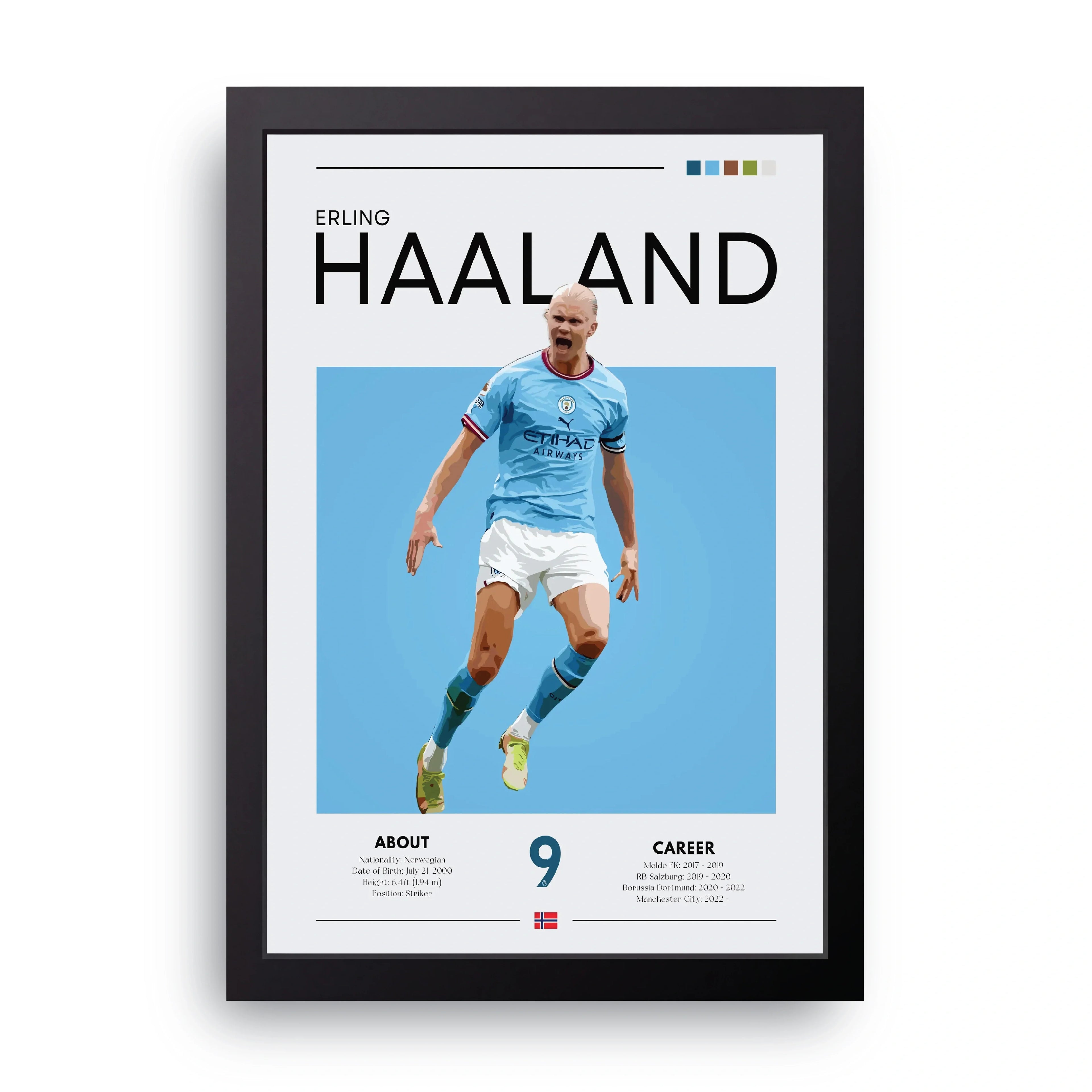 Erling Haaland framed wall art print — HIBR