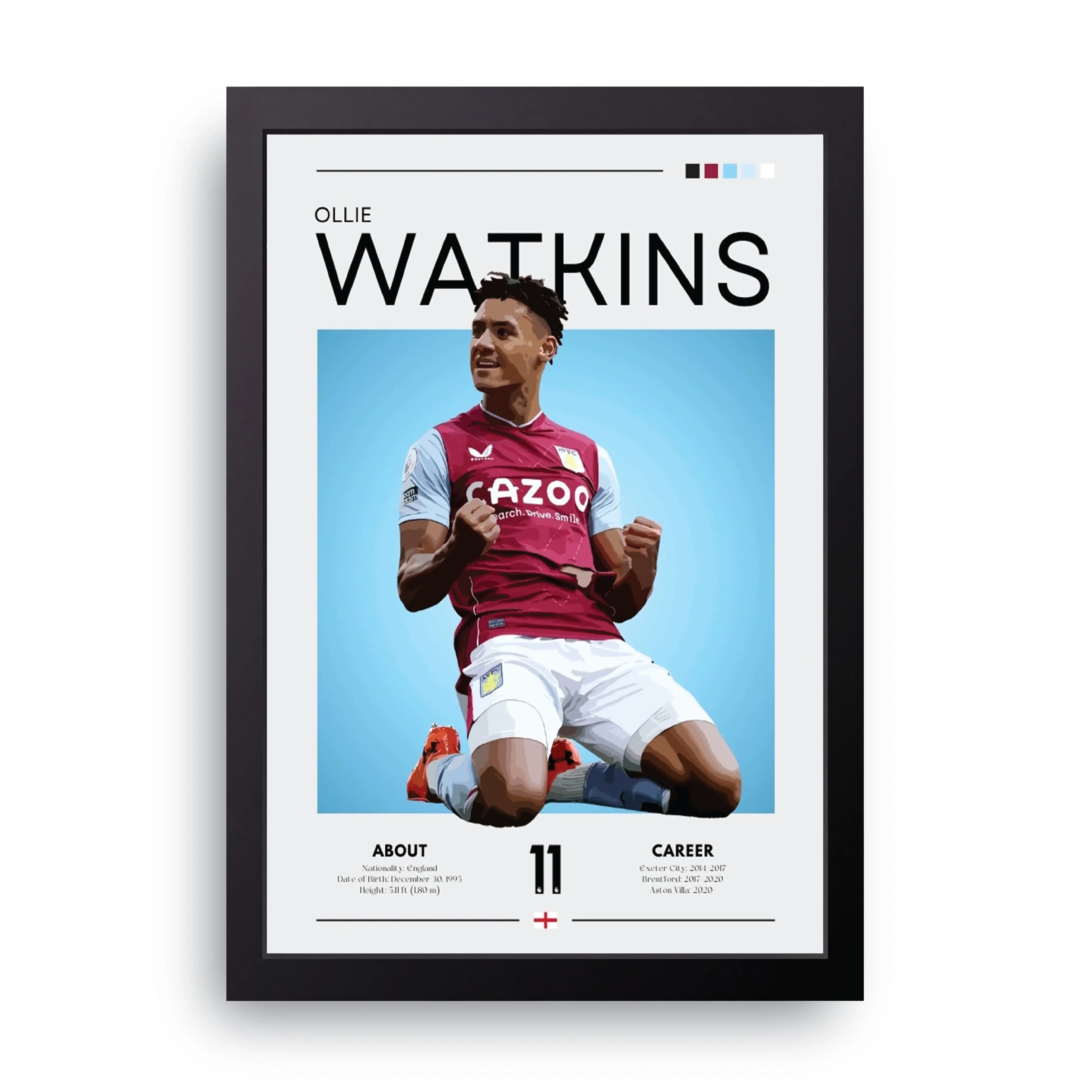 Ollie Watkins framed wall art print — HIBR