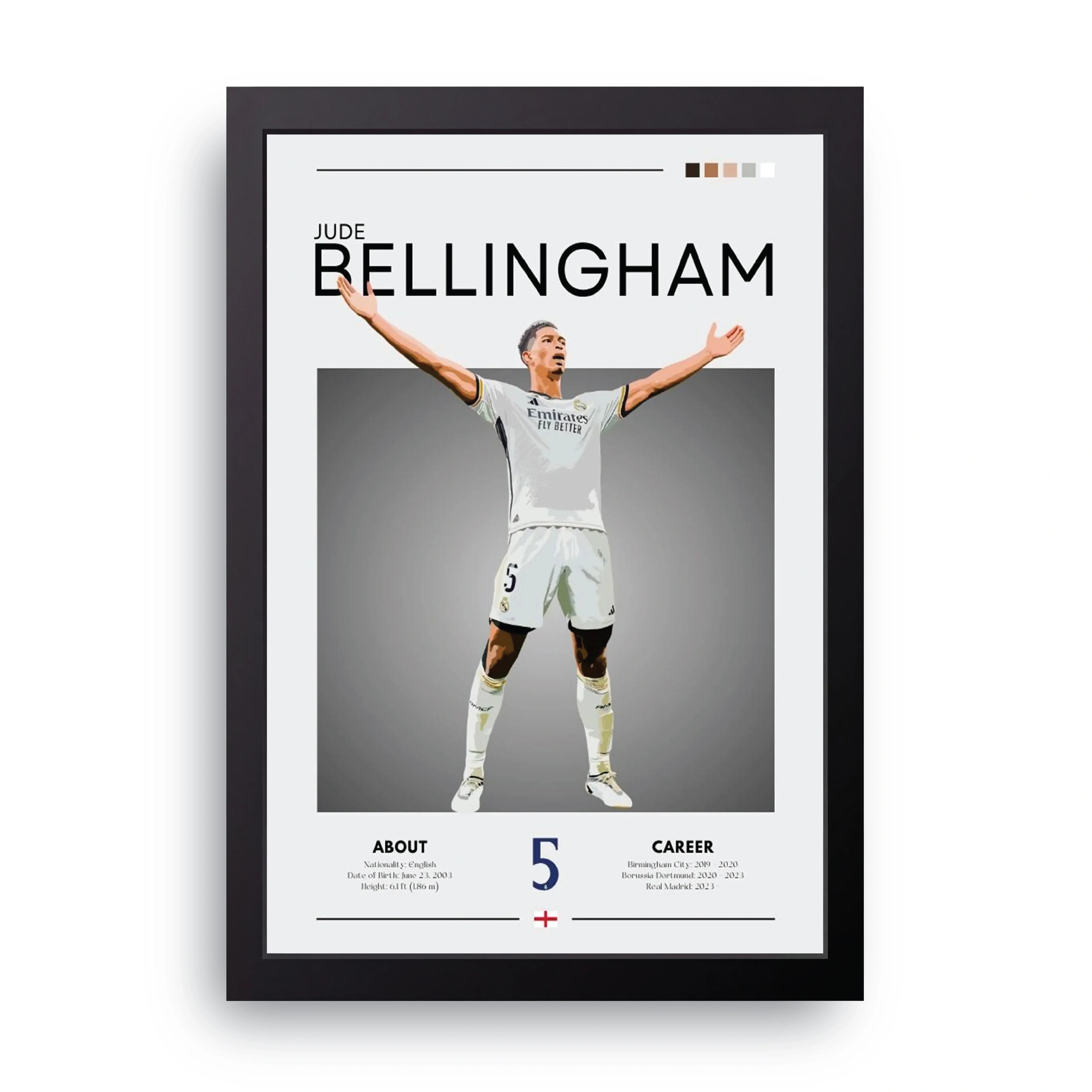 Bellingham Real Madrid framed wall art print — HIBR