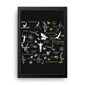Gymnastics Icons framed wall art print — HIBR