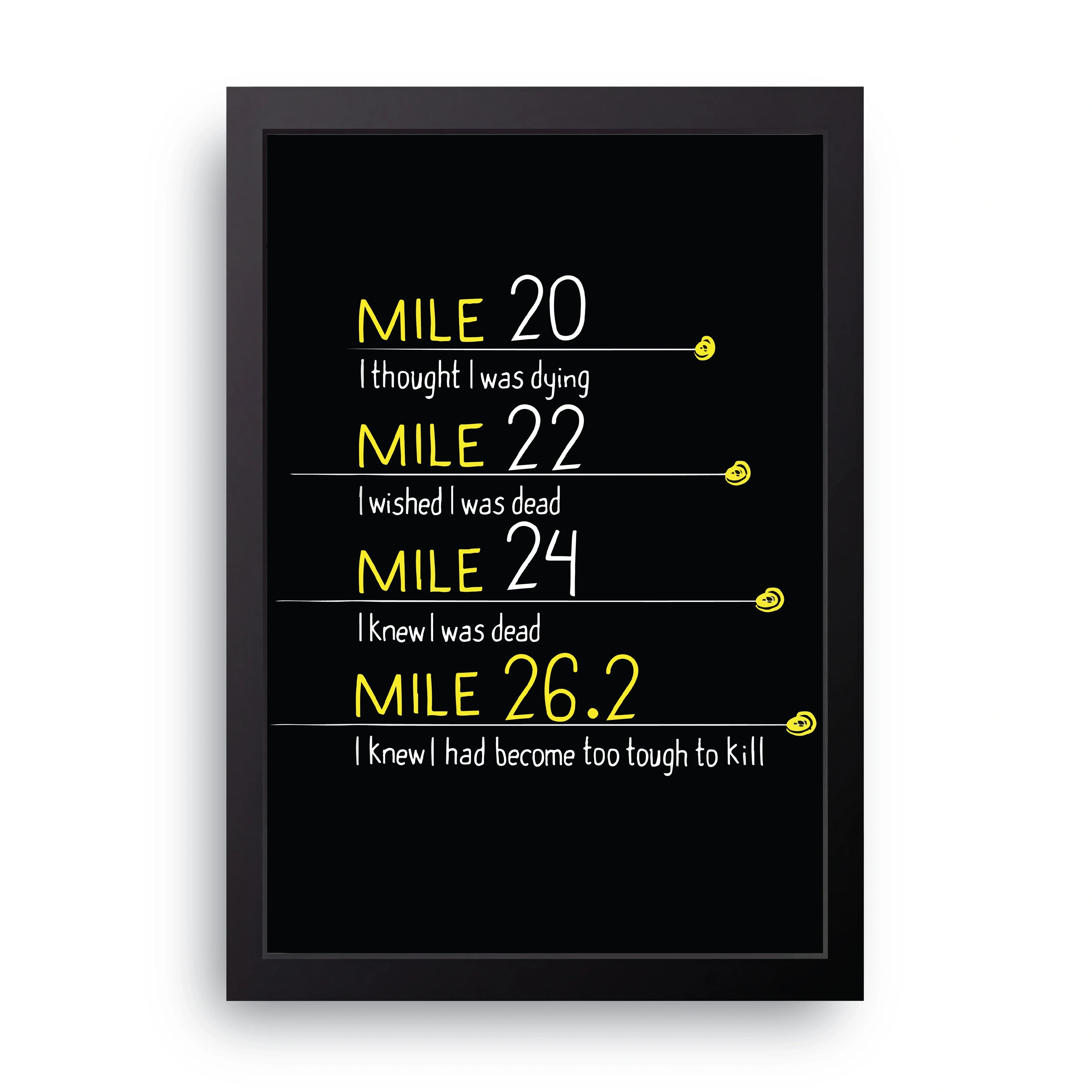 Mile 26.2 framed wall art print — HIBR