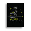 RUNNING POSTER {14}