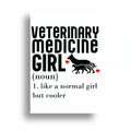 VETERINARY POSTER {17}